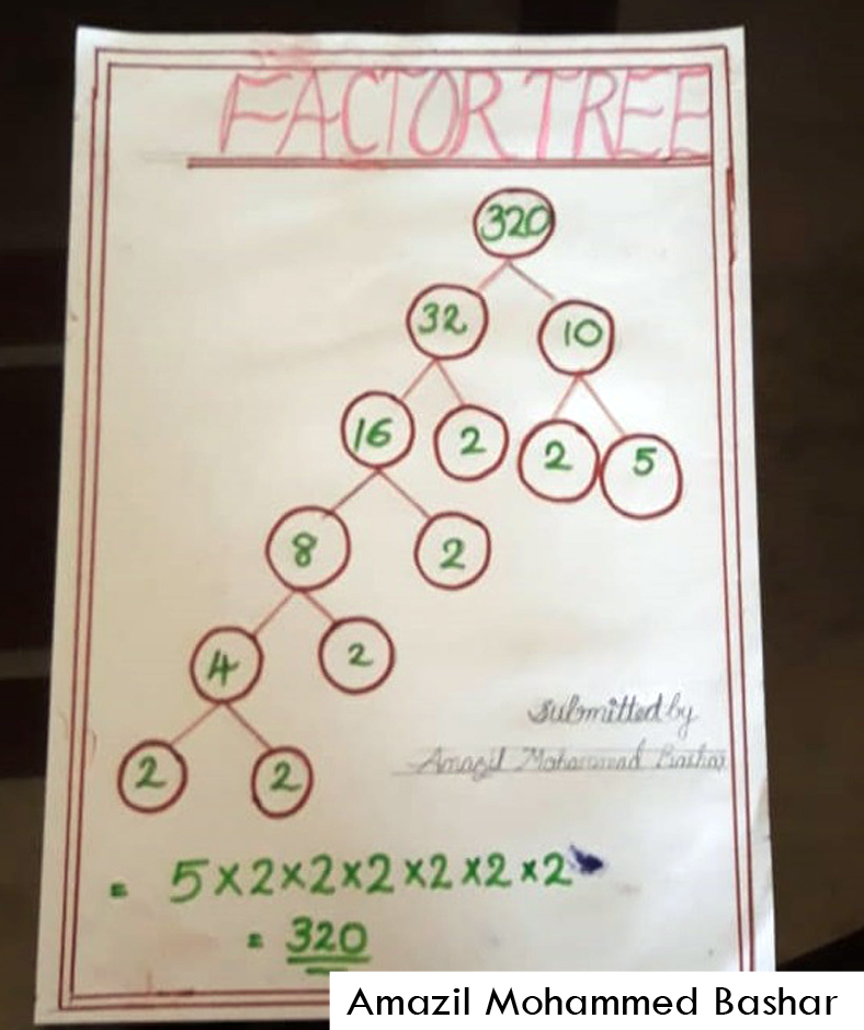 Math Factor Chart